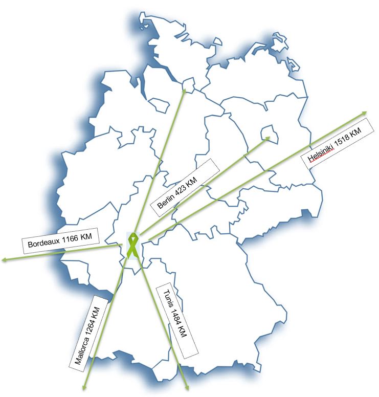 Anti-Stigma-Challenge Kilometer im Vergleich
