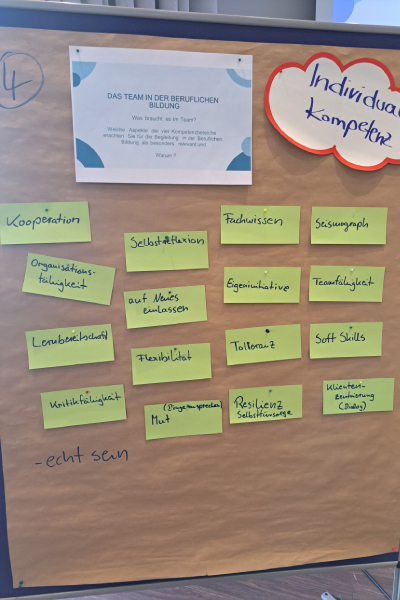 Fachtag 4