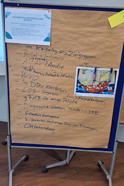 Fachtag 3